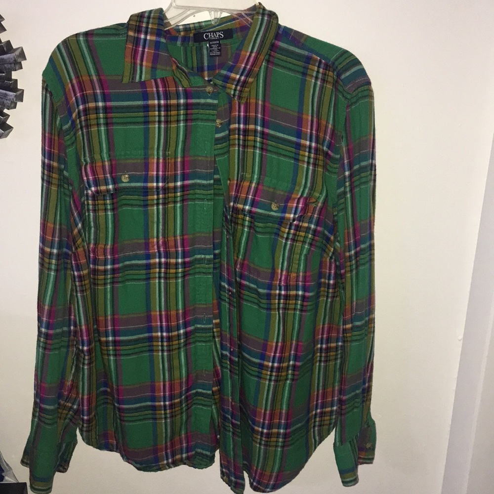 Don’t want to keep it in my closet